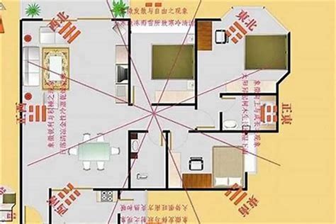 家里风水财位|住宅风水的“财位”怎么找和布置？13超详细图解来教你